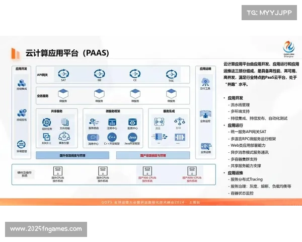 运维体系在本季度构建全链路监控，保障超高清制播业务连续稳定。